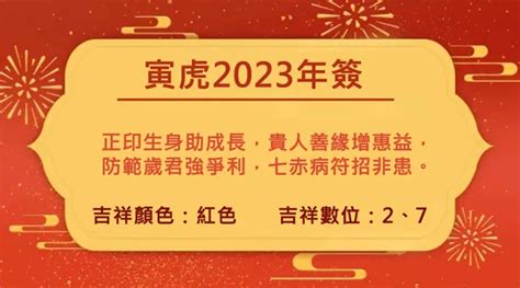 2023屬虎每月運勢|董易奇2023癸卯年12生肖運勢指南：屬虎篇